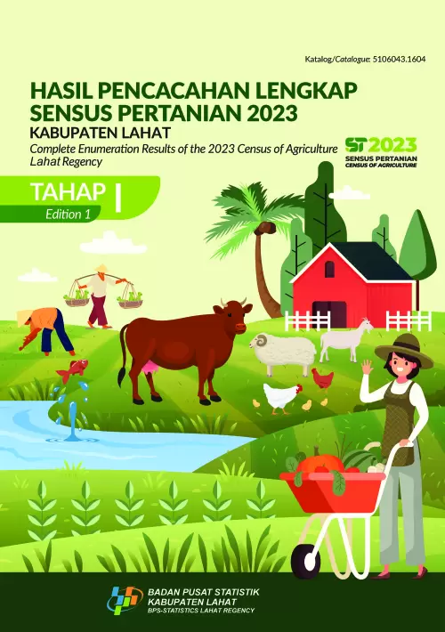 Hasil Pencacahan Lengkap Sensus Pertanian 2023 - Tahap I Kabupaten Lahat