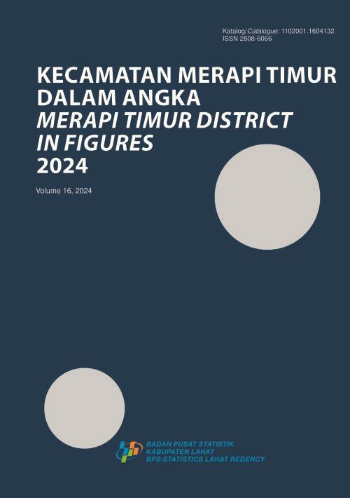 Merapi Timur District in Figures 2024