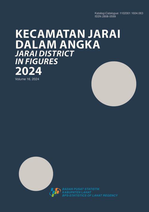 Kecamatan Jarai Dalam Angka 2024