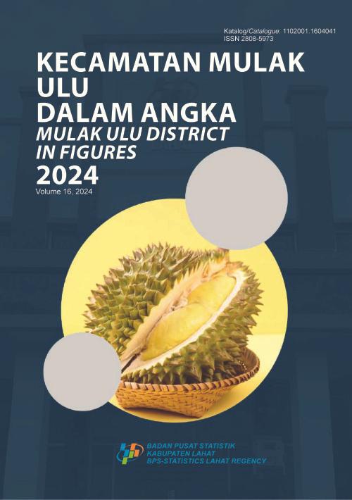 Mulak Ulu District in Figures 2024