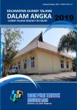 Kecamatan Gumay Talang Dalam Angka 2019