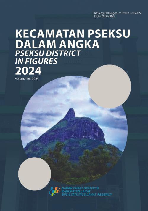 Pseksu District in Figures 2024